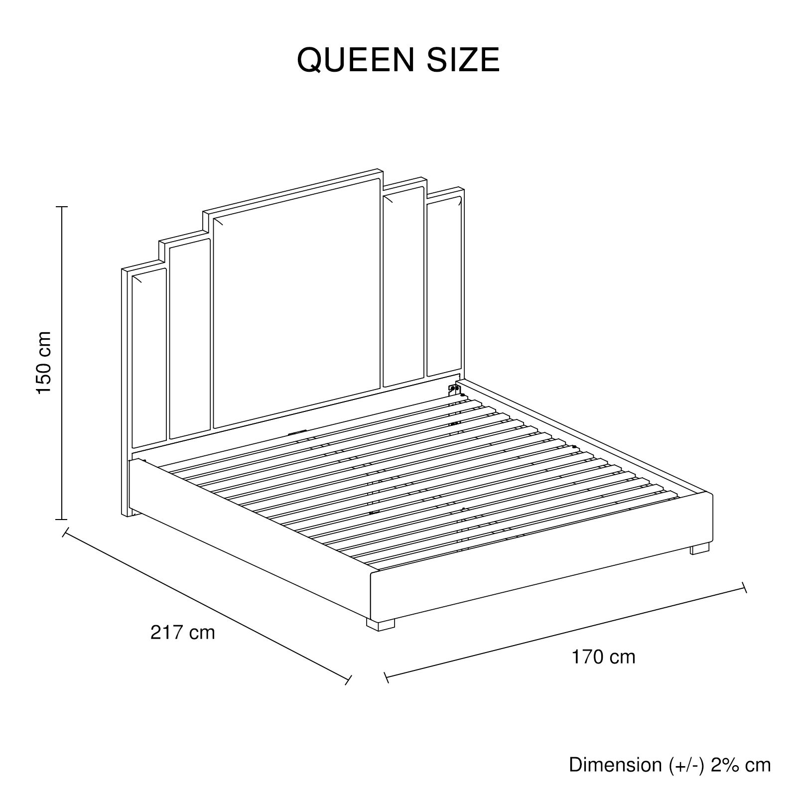 BED-AUS-QBU-Infographic