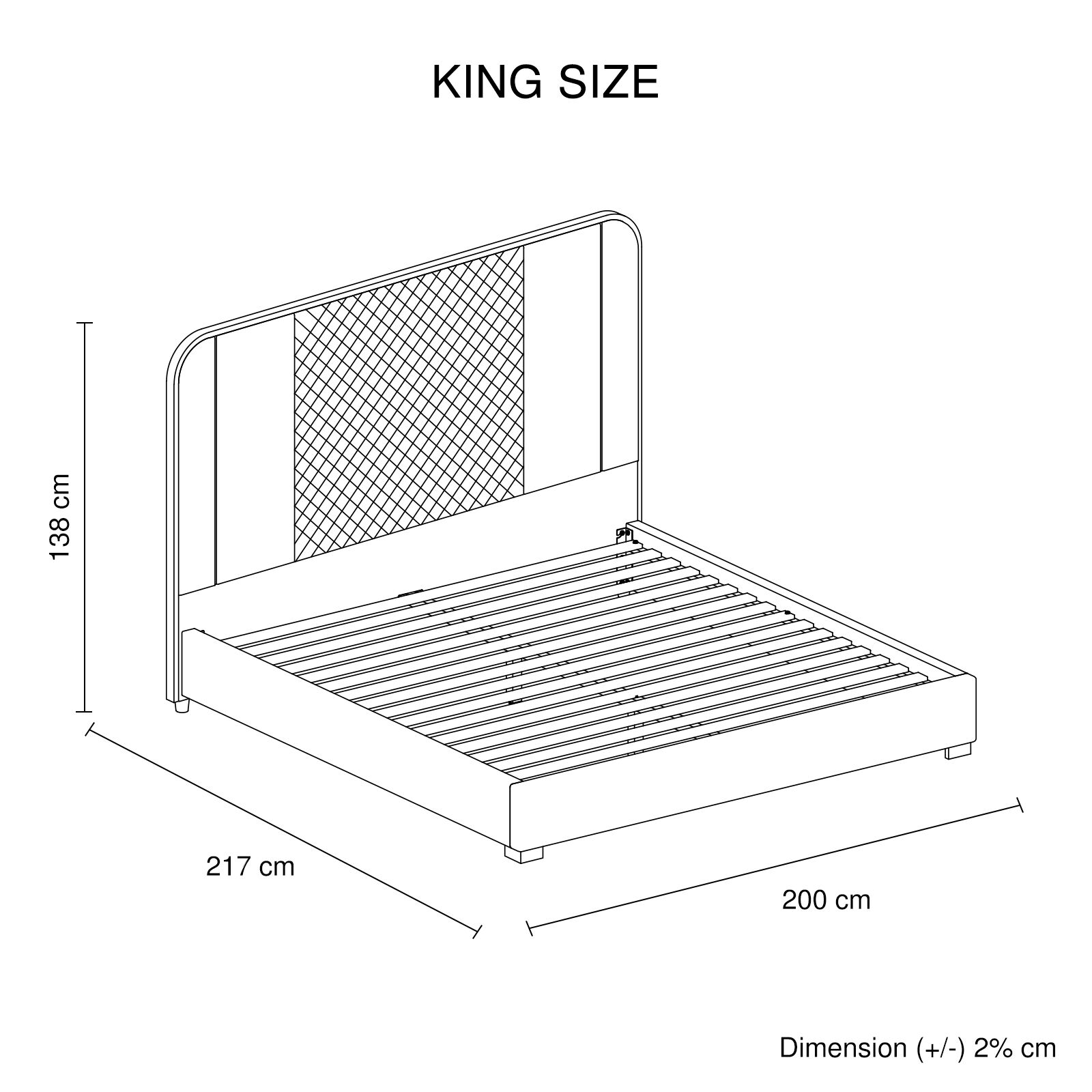 BED-HAL-KBL-Infographic