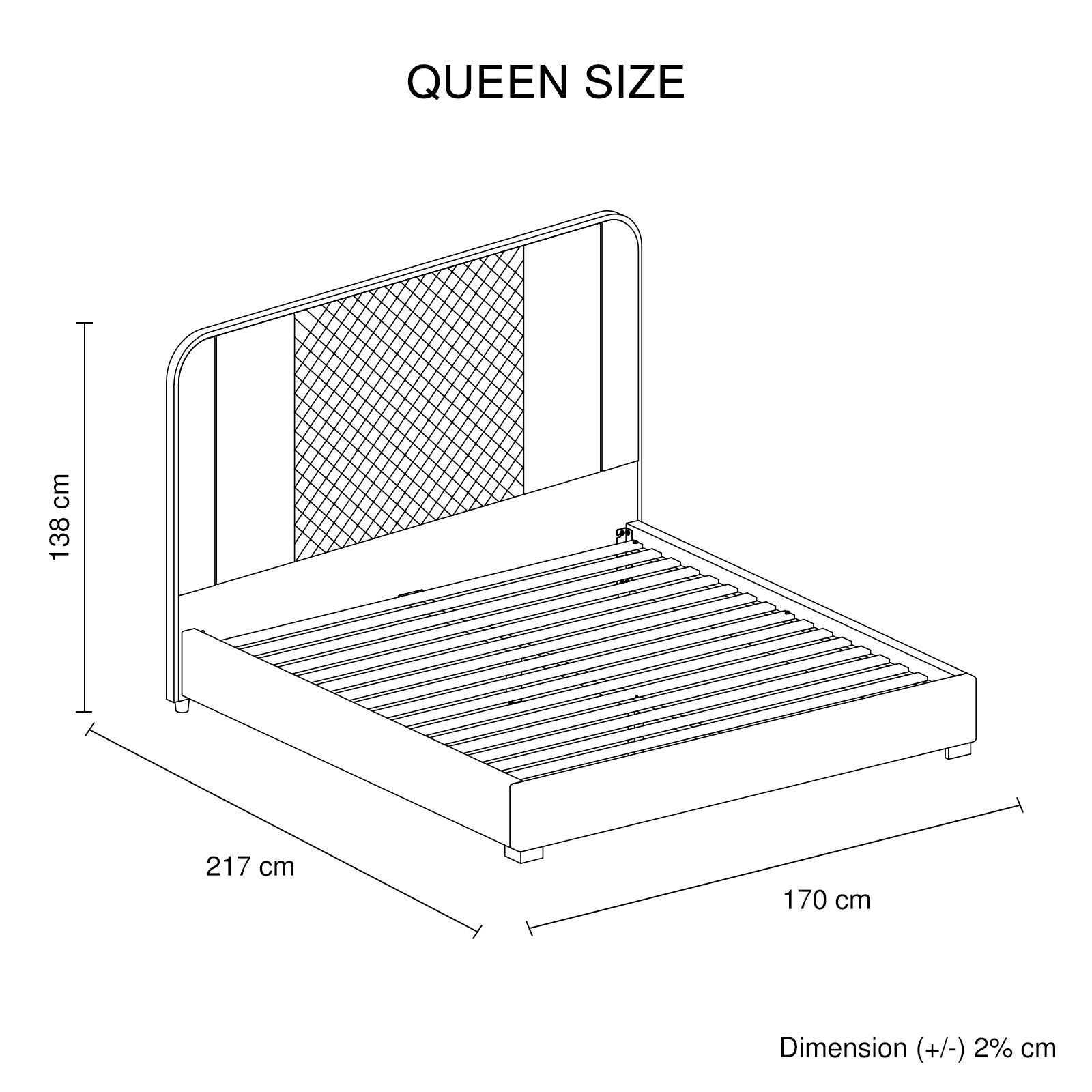 BED-HAL-QBL-Infographic