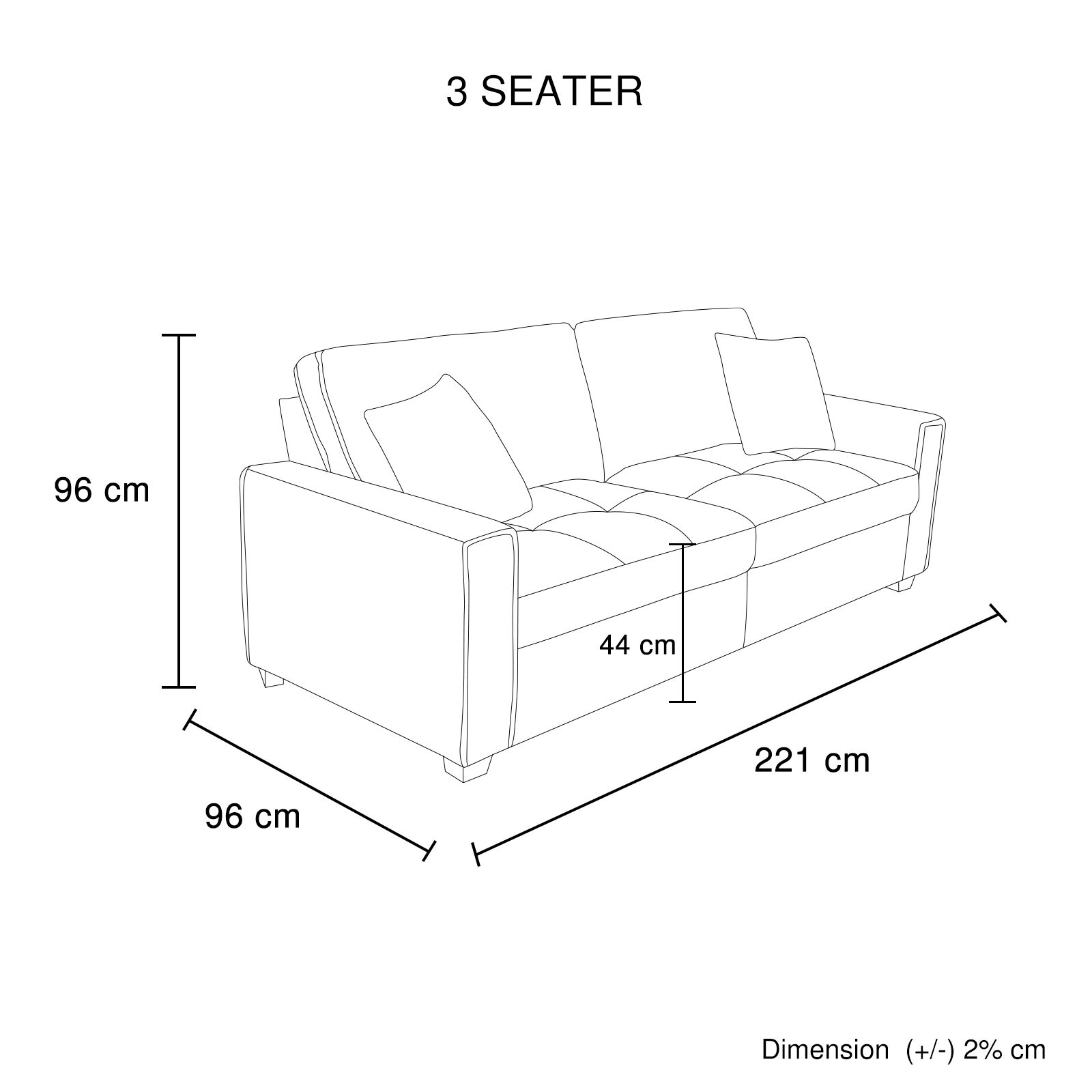 SET-MLN-3S+2S-GR-Infographic 3 Seater