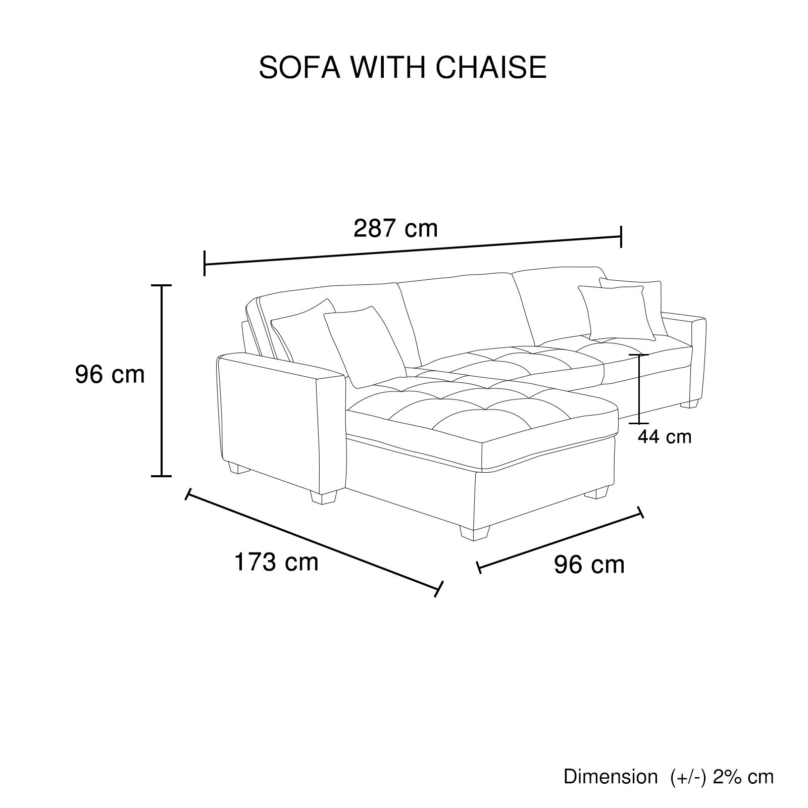 SOF-MLN-CSGR-Infographic Sofa With Chaise