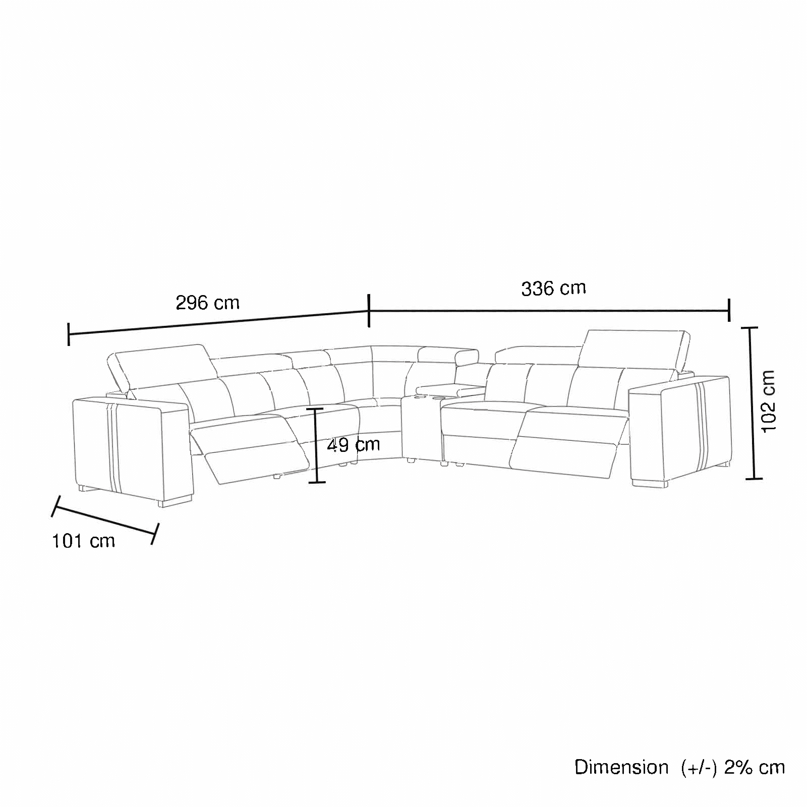 SOF-WSHTN-BL-Infographic