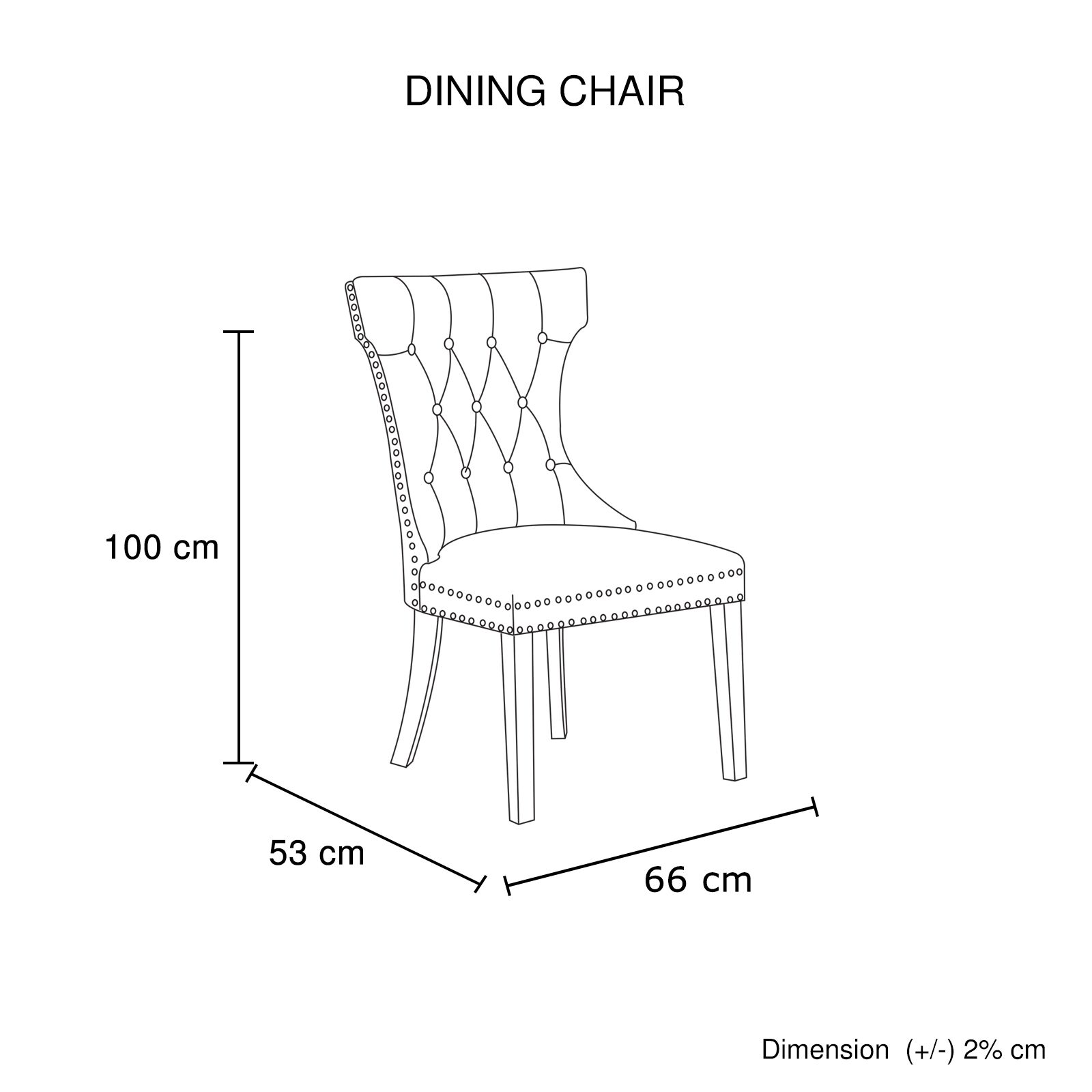 DC-CNTRY-Infographic