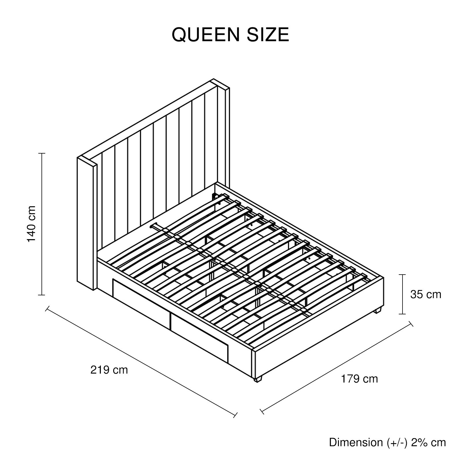 BED-ALEX-QBG-Infographic