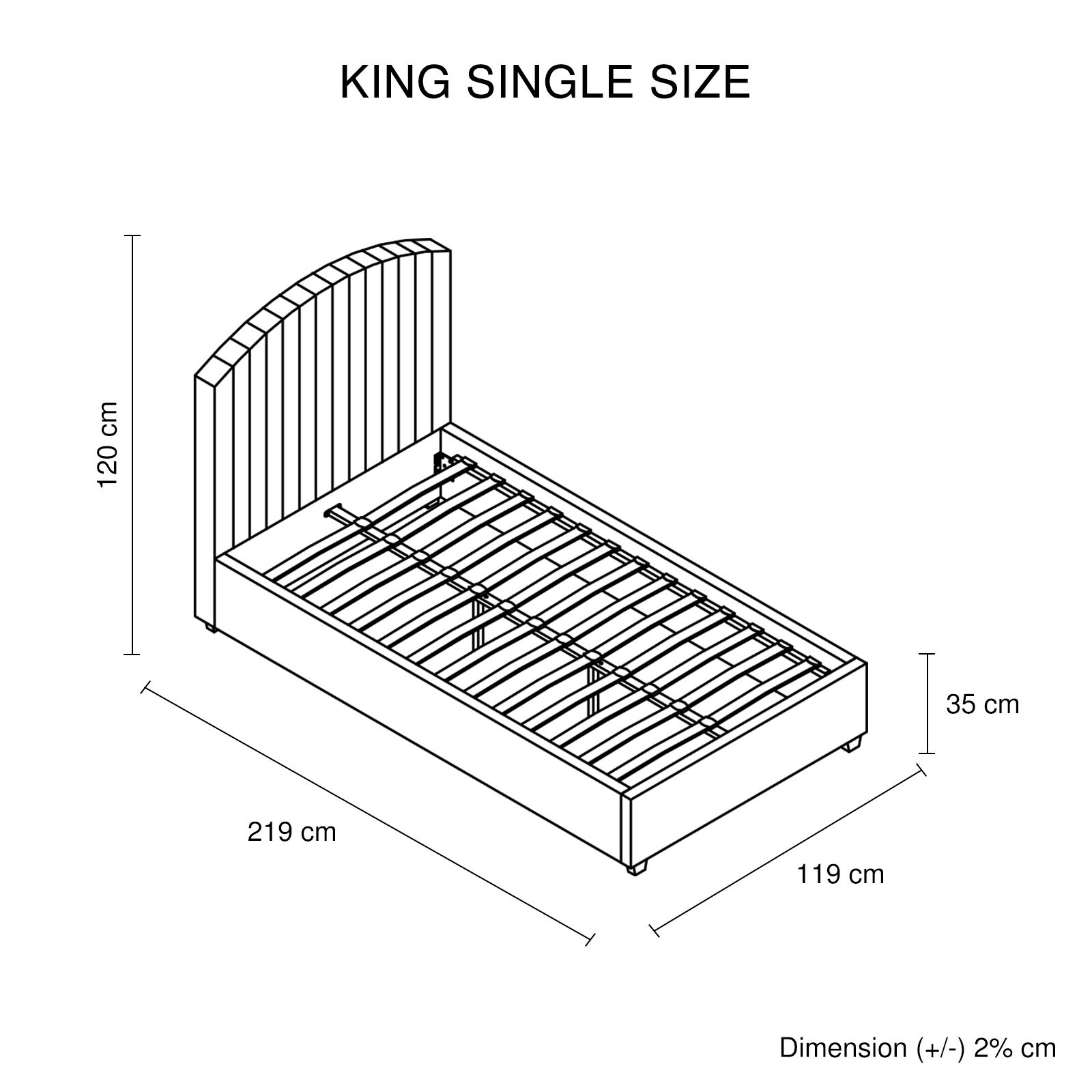 BED-CAM-KSPN-Infographic