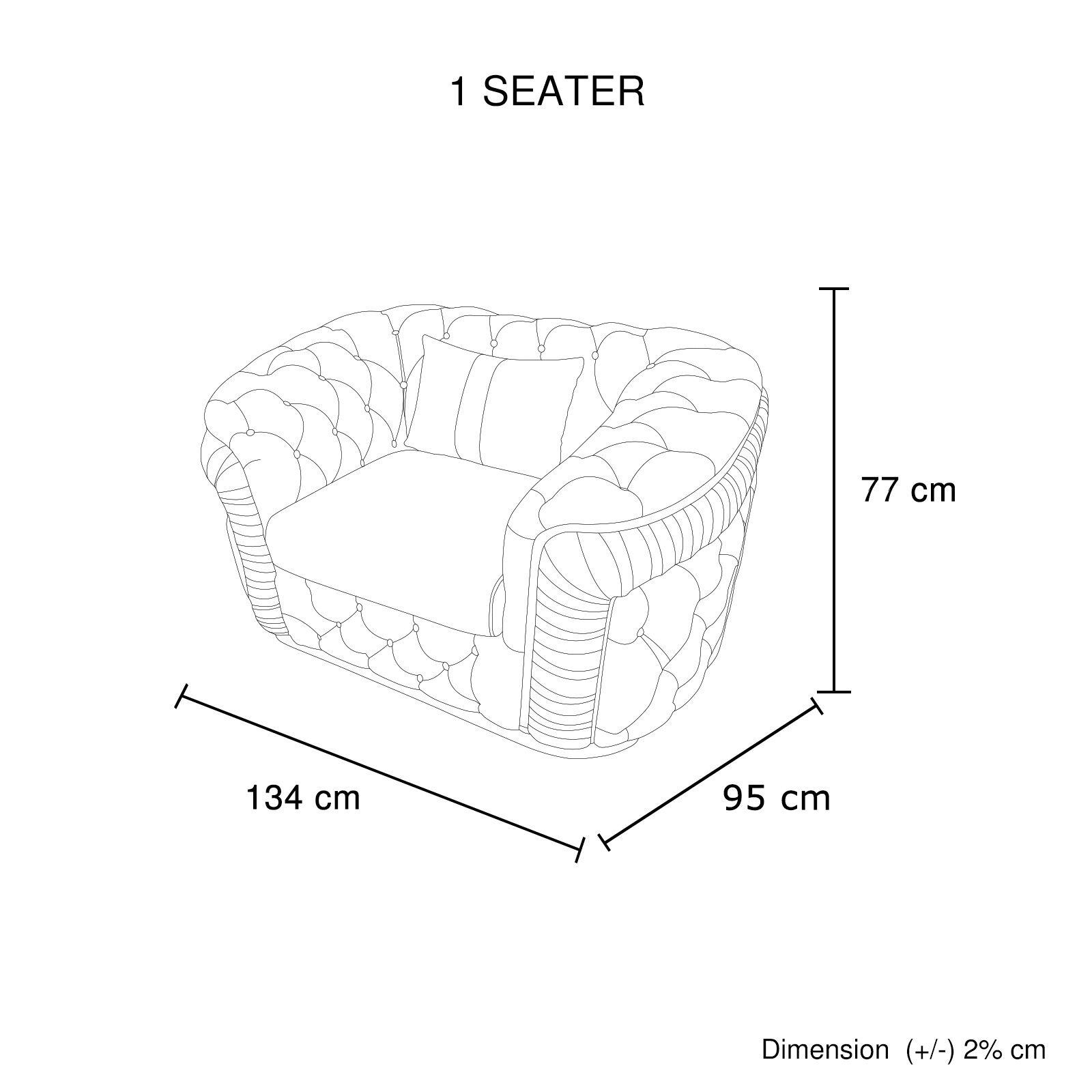 SET-DUK-3+2+1-GR-S-Infographic 1S