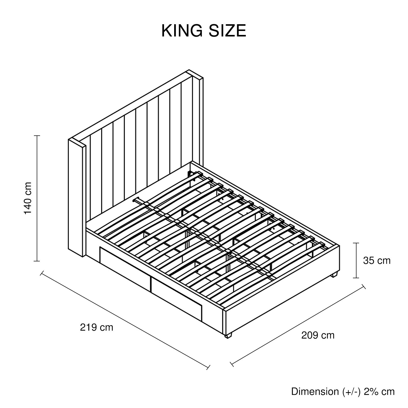 BED-ALEX-KBG-Infographic