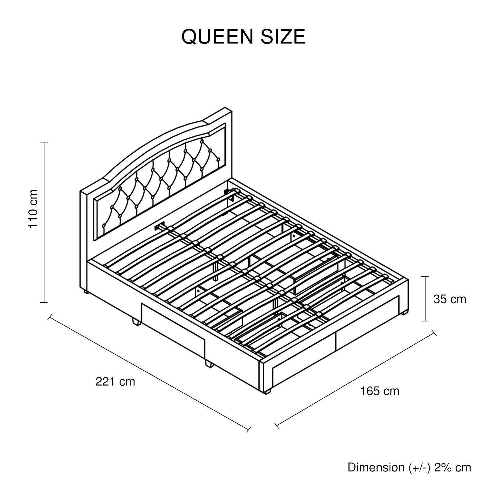 BED-EMLY-QGR-Infographic