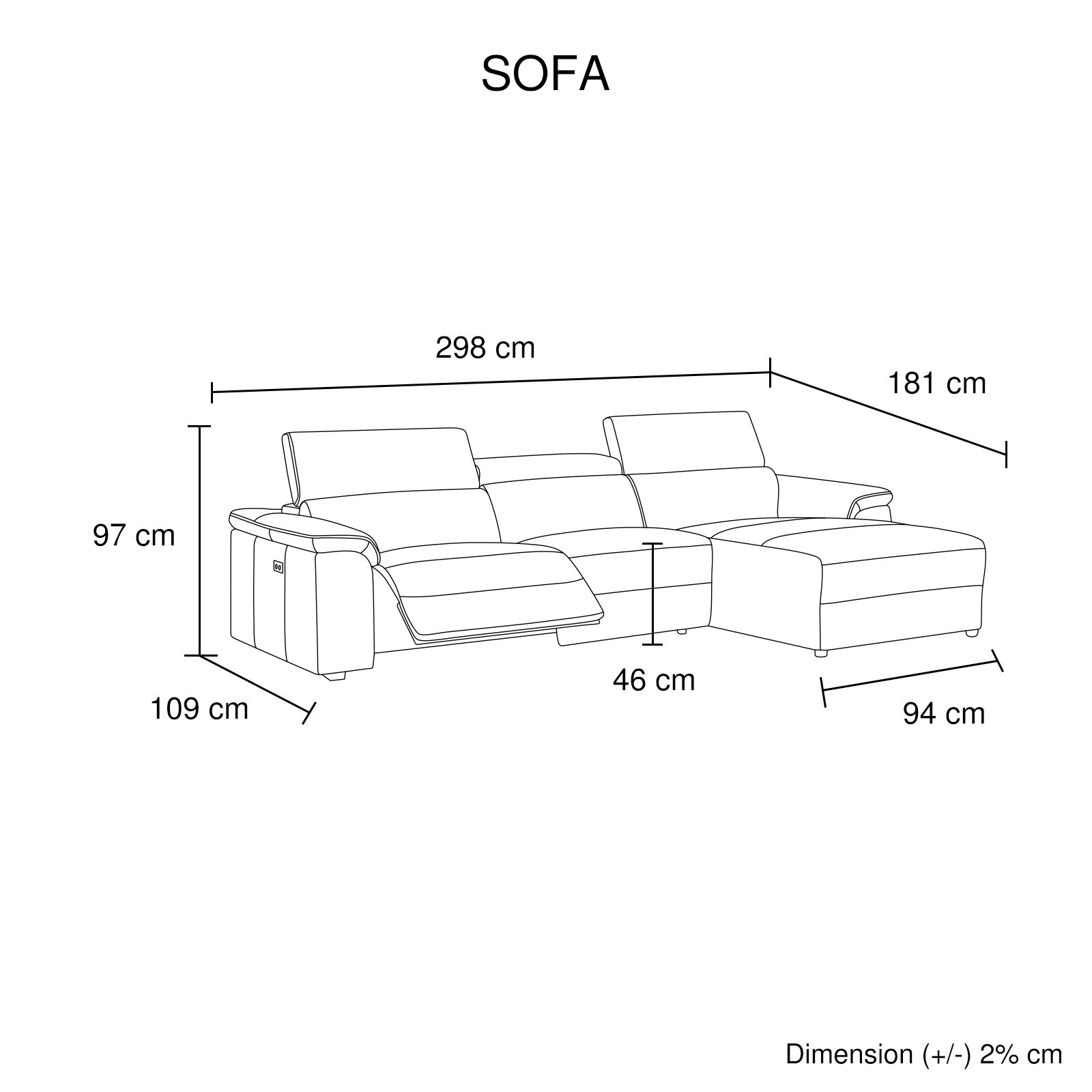 SOF-JULN-BU-Infographic