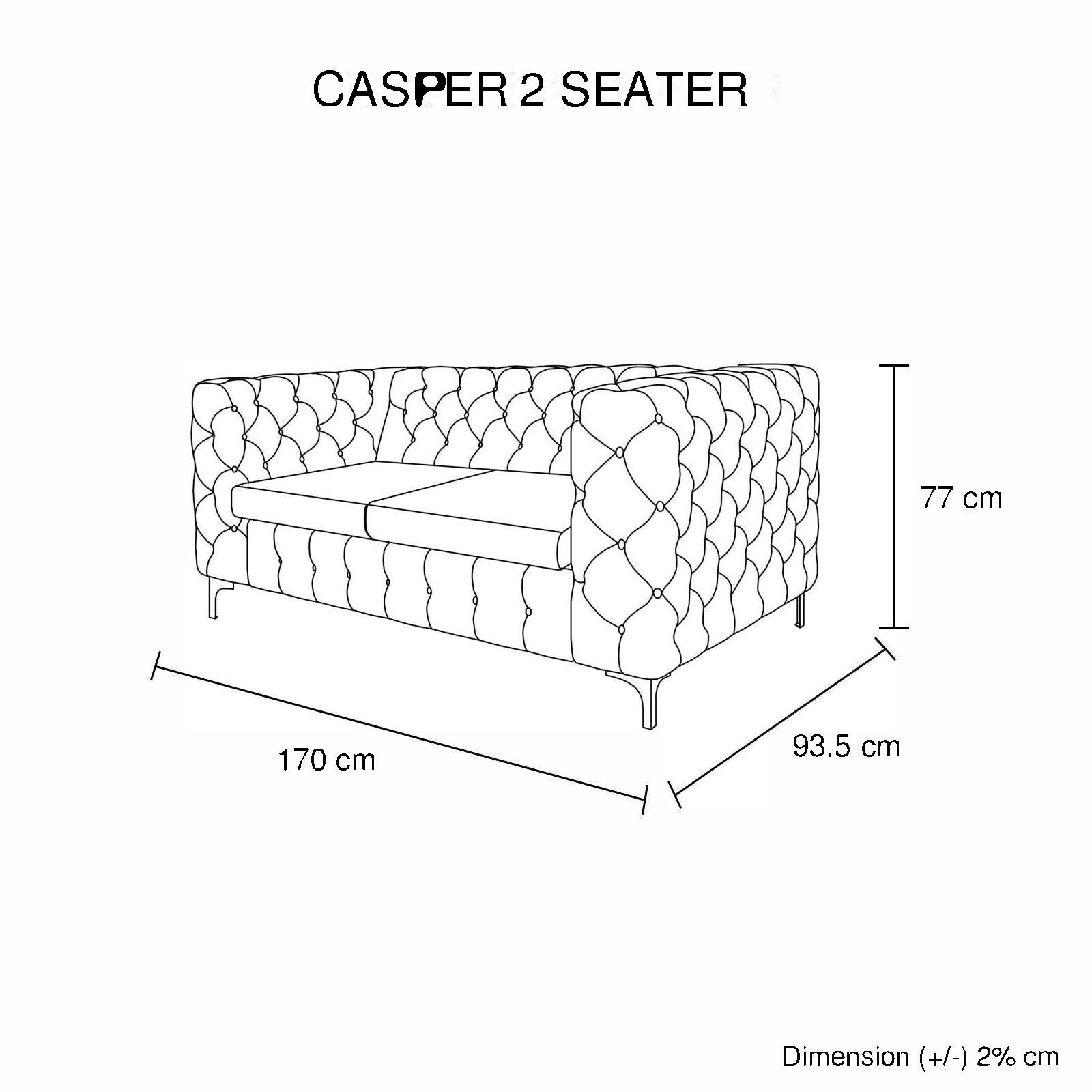 Infographic 2 Seater