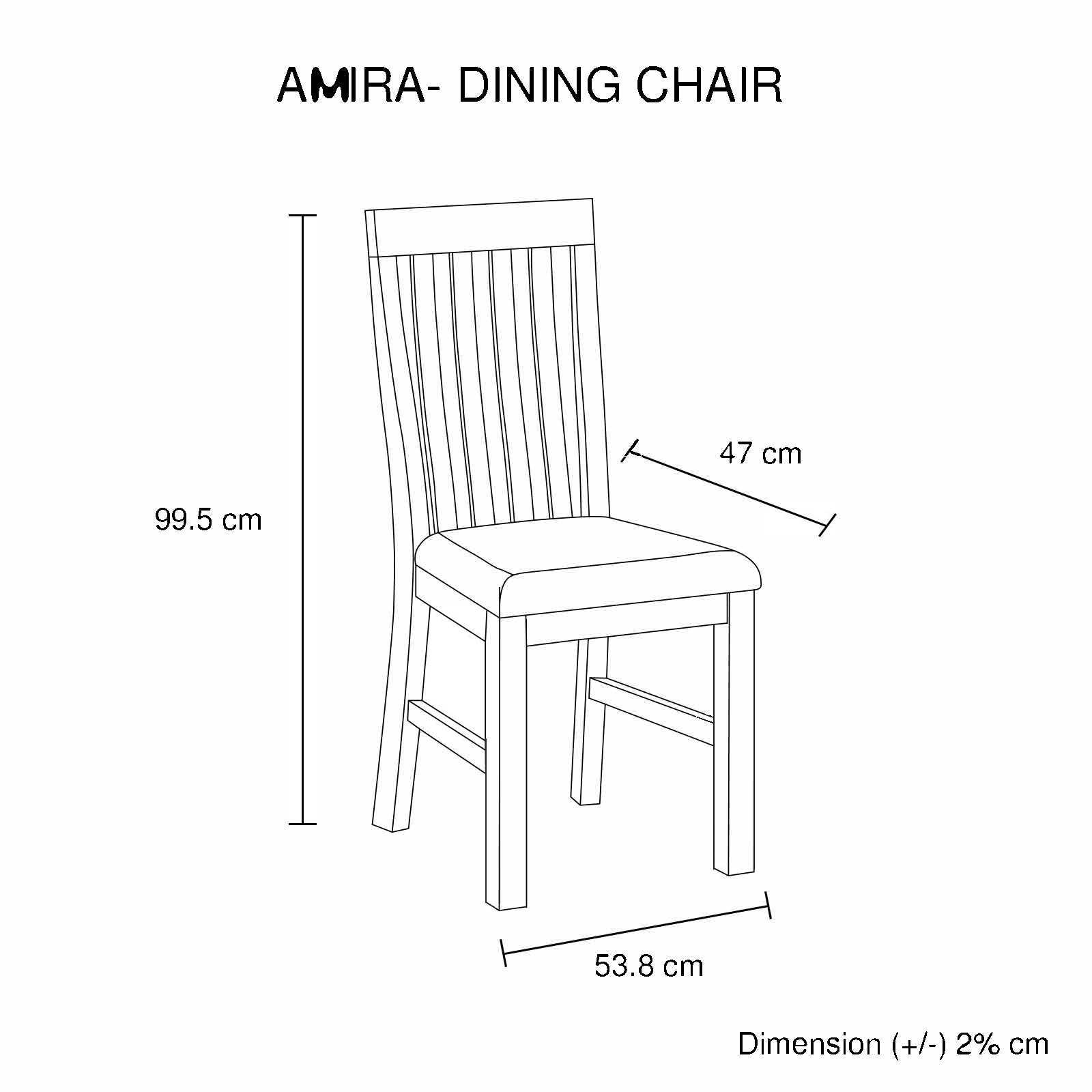 Infographic