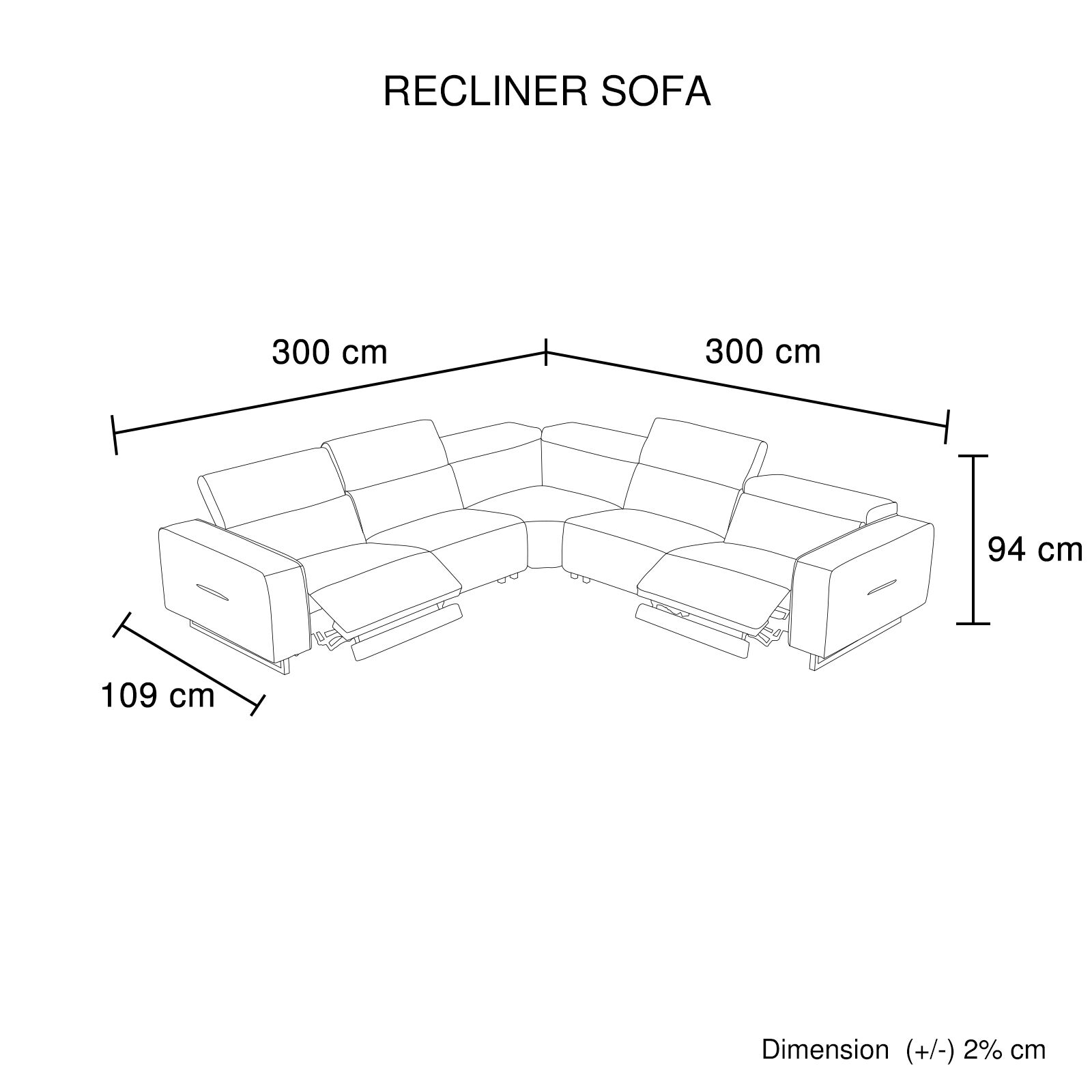 SOF-JCSN-CH-Infographic