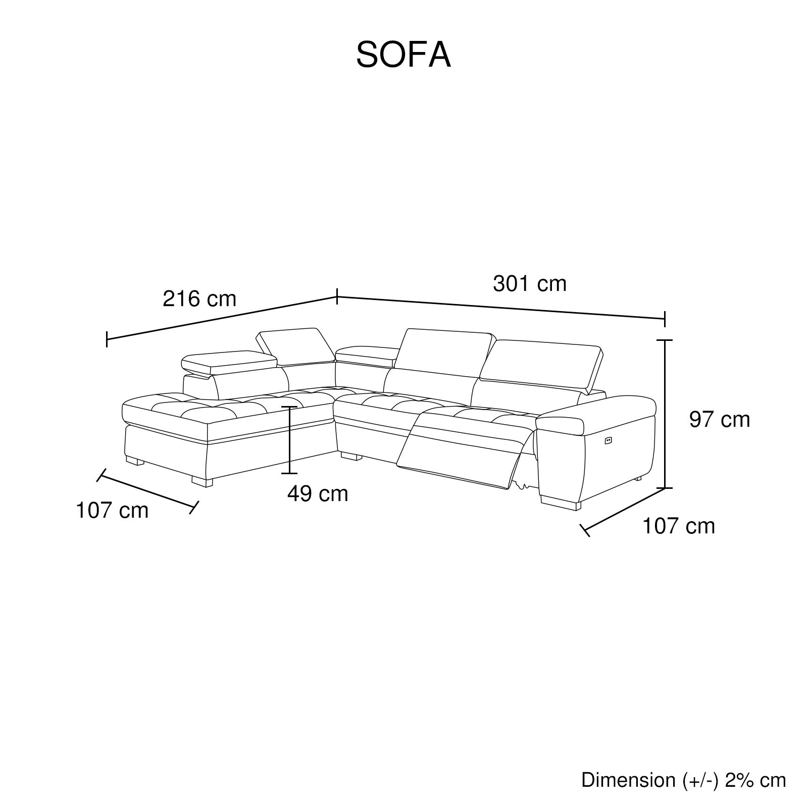 SOF-GROG-BL-Infographic
