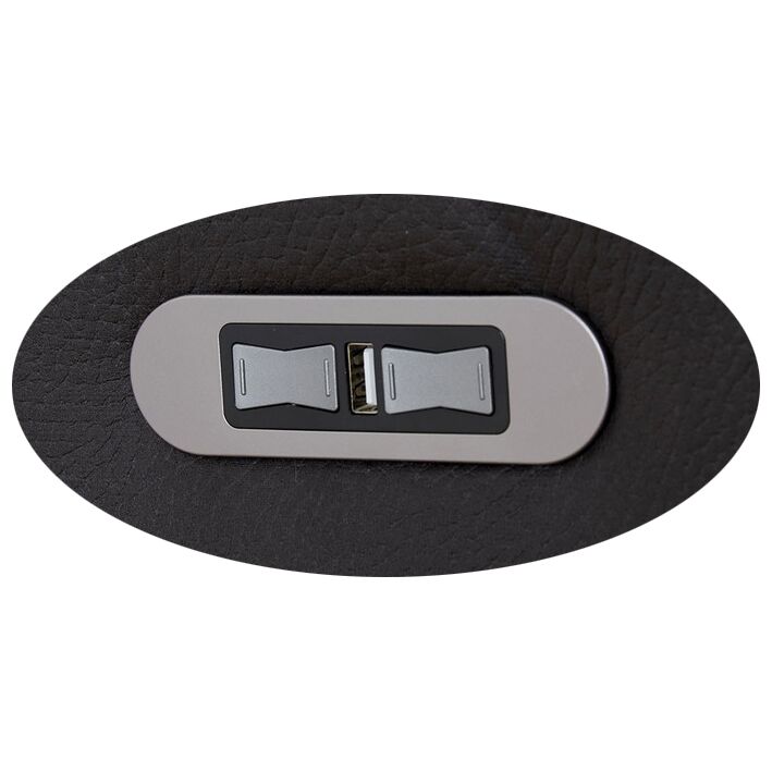 Ridgeway SUMO button